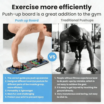 The comparison chart of push-up assist board and traditional push-up emphasizes that using handles can effectively protect the wrist joints and bring about efficient training.