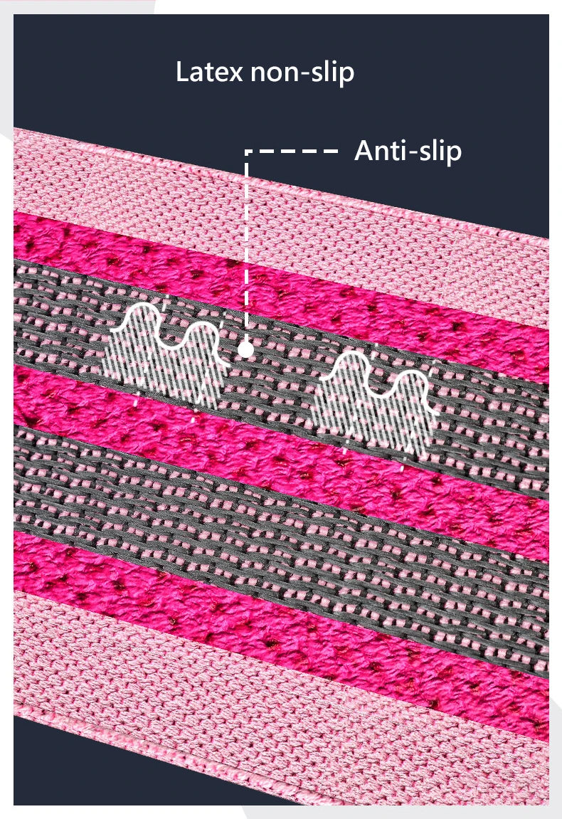 ShapeGrid™ Braided Anti-Slip Resistance Band
