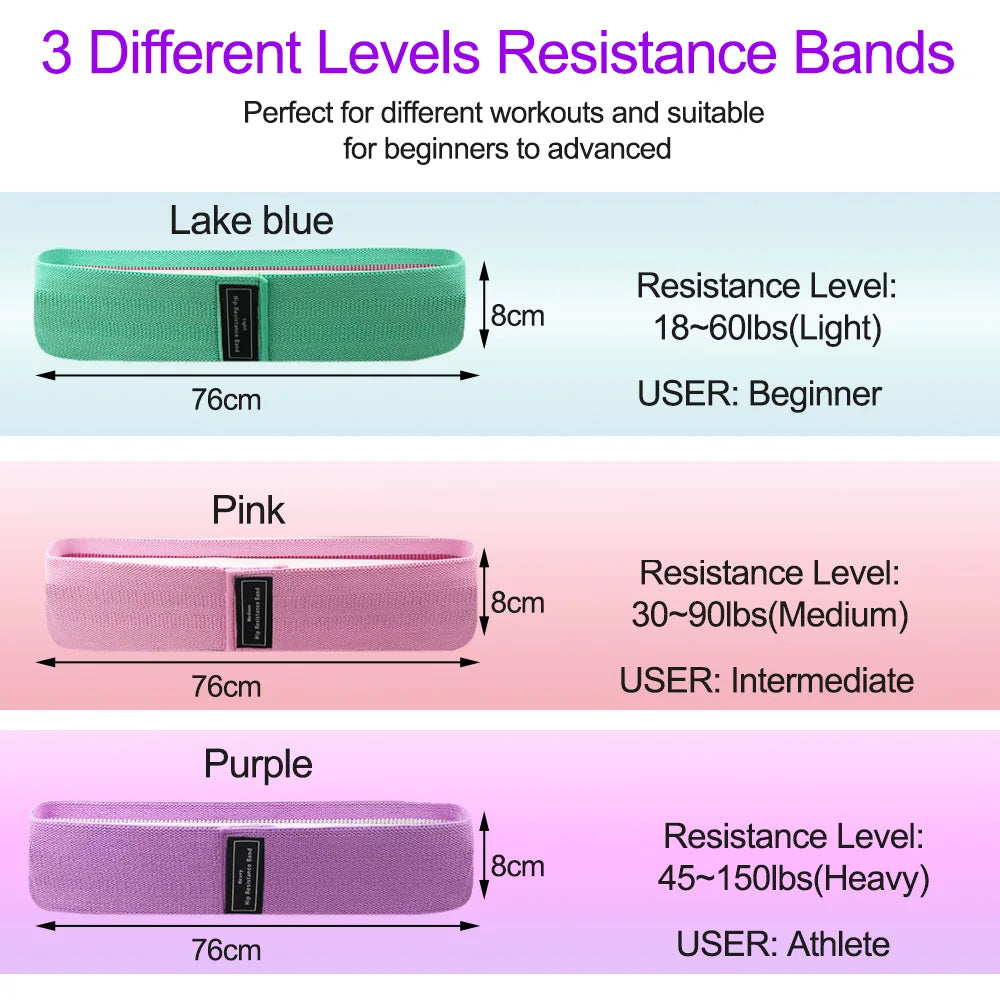 ShapeGrid™ woven anti-slip resistance band