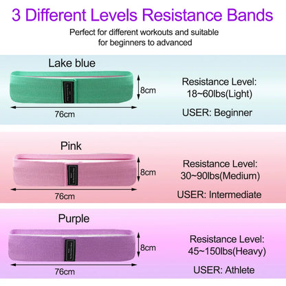 ShapeGrid™ woven anti-slip resistance band