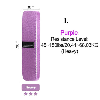 ShapeGrid™ woven anti-slip resistance band