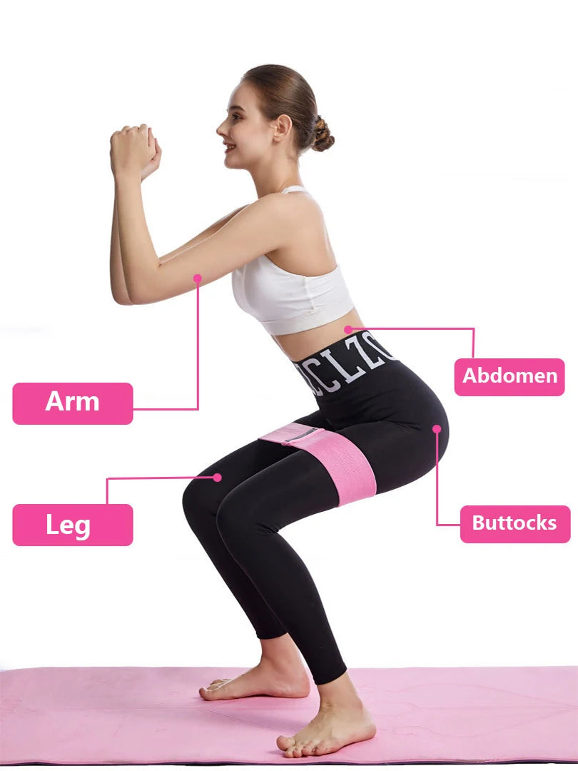ShapeGrid™ woven anti-slip resistance band